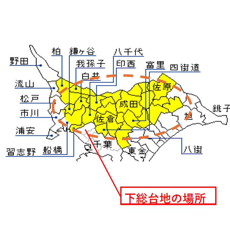 下総台地のだいたいの場所を市で色分けしたイラスト